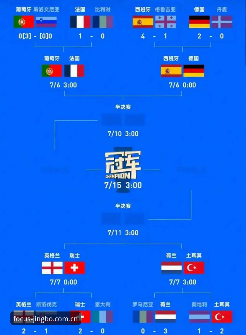实用指南：从德国队绝杀看世界杯观赛决策的五个维度